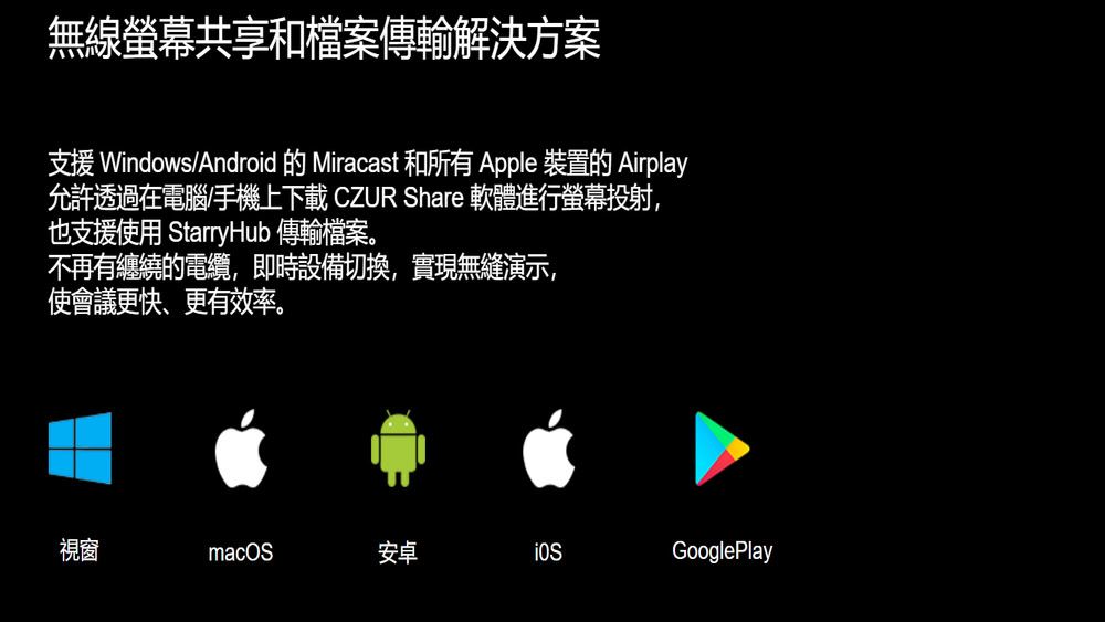 無線螢幕共享和檔案傳輸解決方案支援 Windows/Android 的Miracast 和所有 Apple 裝置的 Airplay允許透過在電腦/手機上下載 CZUR Share 軟體進行螢幕投射,也支援使用 StarryHub 傳輸檔案。不再有纏繞的電纜,即時設備切換,實現無縫演示,使會議更快、更有效率。視窗macOS安卓GooglePlay