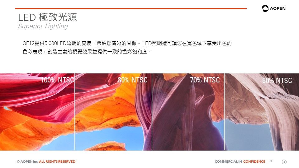 Acer宏碁 QF12 - 詳情7