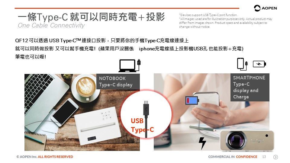 Acer宏碁 QF12 - 詳情13