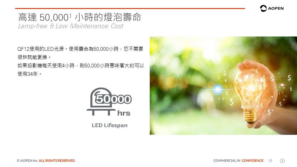 Acer宏碁 QF12 - 詳情18