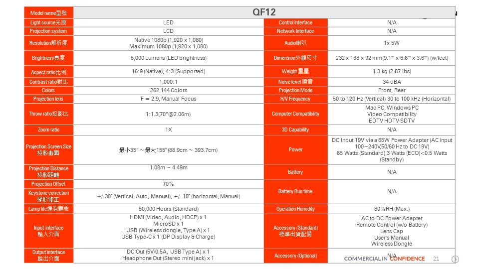 Acer宏碁 QF12 - 詳情21