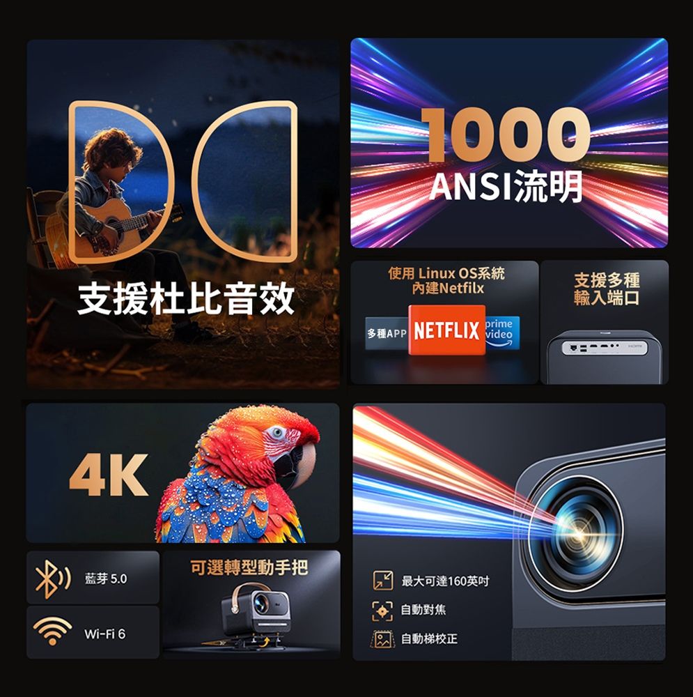 ANSI流明支援杜比音效使用 Linux OS系統內建Netfilx支援多種輸入端口 NETFLIX prime4K可選轉型動手把藍芽 5.0最大可達160英吋Wi-Fi 6自動對焦自動梯校正