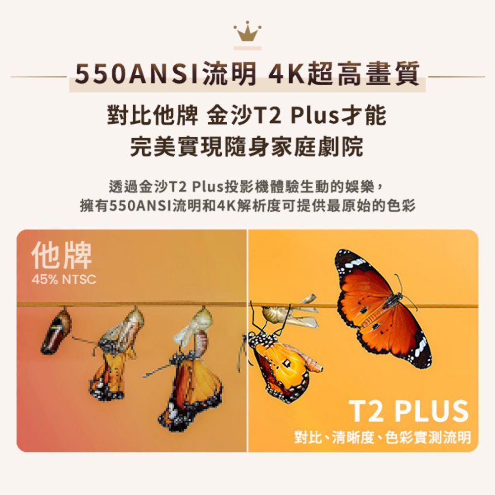 550ANSI流明 4K超高畫質對比他牌 金沙T2 Plus完美實現隨身家庭劇院透過金沙T2 Plus投影機體驗生動的娛樂擁有550ANSI流明和4K解析度可提供最原始的色彩他牌45% NTSCT2 PLUS對比、清晰度、色彩實測流明