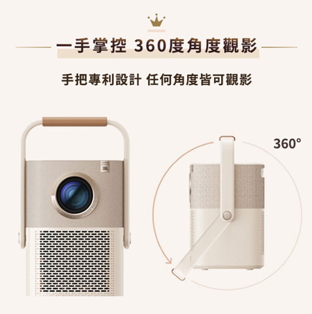 一手掌控 360度角度觀影手把專利設計任何角度皆可觀影360