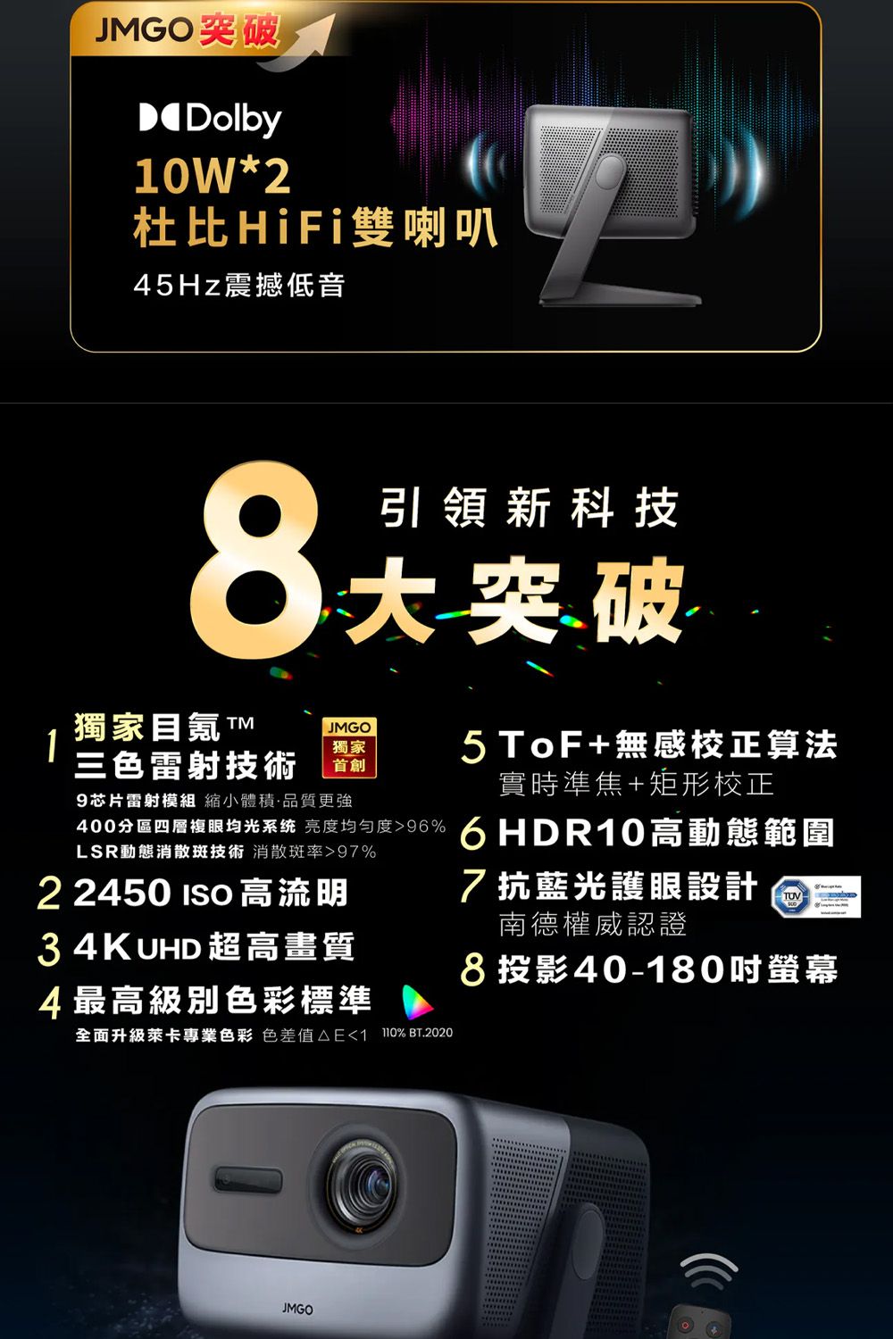 JMGO突破Dolby10W*2杜比HiFi雙喇叭45Hz震撼低音引領新科技大突破1獨家氪 JMGO獨家三色雷射技術首創9芯片雷射模組 縮小體積品質更強400四層複眼均光系统 亮度均匀度96LSR動態消散斑技術 消散斑率97%2 2450  高流明34K UHD 超高畫質4最高級別色彩標準全面升級萊卡專業色彩 色差值E1 % BT.20205ToF+無感校正算法實時準焦+矩形校正6HDR10高動態範圍7抗藍光護眼設計南德權威認證8 投影40-180吋螢幕JMGO