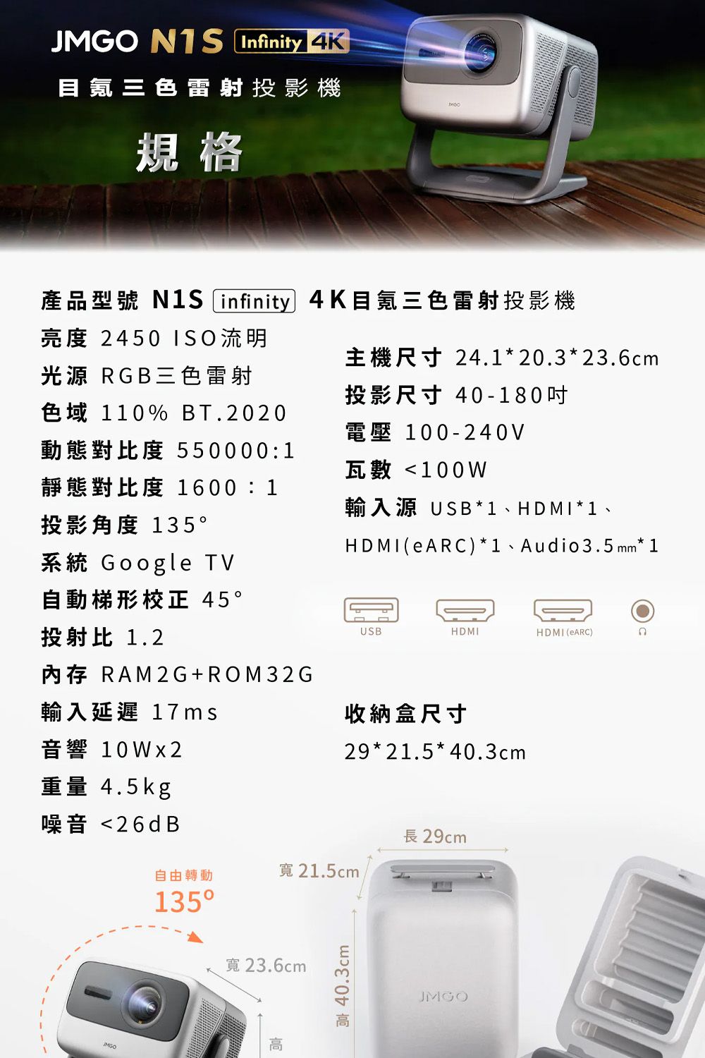 J  Infinity 目氪三色雷射投影機規格產品型號 N1S infinity 4K目氪三色雷射投影機亮度 245 ISO流明主機尺 24.1*20.3*23.6cm光源 RGB三色雷射色域 110% BT.2020動態對比度 550000:1靜態對比度 1600:1投影角度 135投影尺寸 40-180吋電壓 100-240V瓦數 100W輸入源 USB*1、HDMI*1、HDMI(ARC)*1、Audio3.5 mm*1系統 Google TV自動梯形校正 45投射比 1.2USBHDMIHDMI (ARC)內存 RAM2G+ROM32G輸入延遲 17 ms收納盒尺寸音響 10W229*21.5*40.3cm重量 4.5kg噪音 26dB長29cm自由轉動寬 21.5cm135°寬23.6cmMGO °0寸 高