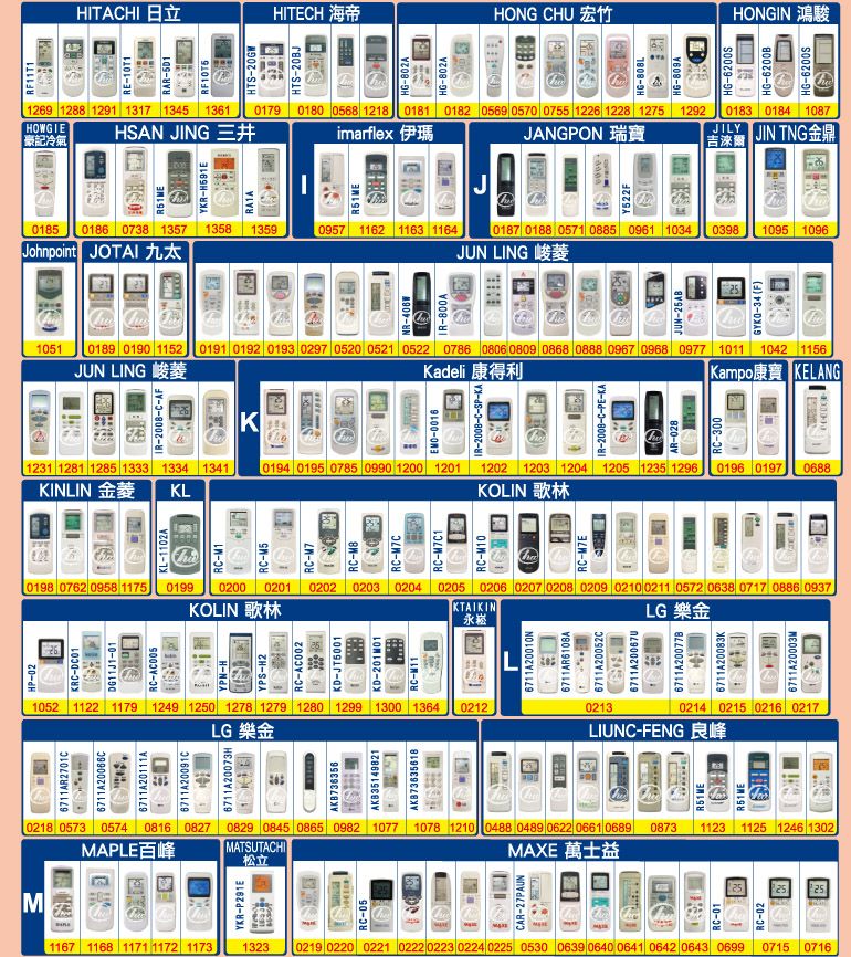 6711AR2701C6711A20111A0218 0573 0574 0816 0827MAPLE百峰6711A20091C6711A20073H1231 1281 1285 1333 1334 1341KINLIN KLKL1102A1052 1122 1179 1249 1250 1278 1279 1280 1299 1300 1364LG 樂金0212-M1RC-1051IR-2008-C-AFKRF11T1RE-HITACHI RAR-5D1RF10T5HTS-HTS-20BJHITECH 海帝HG-802AHG-802A1269 1288 1291 1317 1345 1361HOWGIE豪記冷氣HSAN JING 0179 0180 0568 121801810182 0569 0570 0755 1226 1228 1275imarflex 伊瑪JANGPON 瑞寶1292 0183 0184 1087 JIN TNG|吉淶爾|YKR-H591ERA1AR51JY522F0185 0186 0738 1357 1358 1359Johnpoint JOTAI0957 1162 1163 11640187 0188 0571 0885 0961 1034 0398 1095 1096JUN LING 菱NR-IR-800A0189 0190 1152 0191 0192 0193 0297 0520 0521 0522 0786 0806 0809 0868 0888 0967 0968 0977 1011 1042 1156JUN LING 菱Kadeli 康得利Kampo KELANGRC-M7C1-0016IR-2008-C-SP-KA0194 0195 0785 0990 1200 1201 1202 1203 1204 1205 1235 12960198 0762 0958 1175 0199HP-02KRC-DC01RC-0200 0201 0202 0203 0204 0205 0206 0207 0208 0209 0210 0211 0572 0638 0717 0886 0937KTAIKINKOLIN 歌林YPN-HYPS-H2RC-AC002KD-JT5001KD-RC-永L6711A20010N6711AR6108A6711A20052C6711A20067ULG 樂金6711A200778金6711A20083KAKB35149821AK873635618ΣMEYKR-P291E1167 1168 1171 1172 1173 1323RC-05CAR-27PAUN RC-01RC-020219 0220 0221 0222 0223 0224 0225 0530 0639 0640 0641 0642 0643 0699 0715 07160829 0845 0865 0982 1077 1078 1210 0488 0489 0622 0661 0689MATSUTACHI松立MAXE 萬士益08731123 1125 1246 1302RC-M1002130214 0215 0216 0217LIUNC-FENGKOLIN 歌林RC-M7EIR-2008-C-PE-KAAR-028RC-3000196 01970688JUN-25AB-34 (FHONG CHU 宏竹)HG-808LHG-809AHG-6200SHG-6200BHONGIN 鴻駿HG-6200S