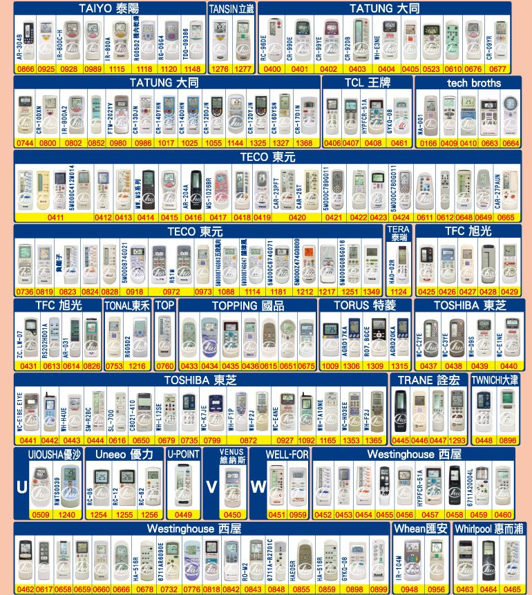 HAM2-EBE E1YE-H4UESM-R2BCSL-700C8021-410-L12SE-K7JE-F1PH-F2J. -07RS202HD01AAR-0310736 0819 0823 0824 0828 0918TFC 旭光0972TONAL TOP0431 0613 0614 08 0753 1216 0760 0433 0434 0435 0436 0615 06510675 1009 1306 1309 1315 0437 0438TOSHIBA04390440TRANE  TWNICHI大津-E4NE0441 0442 0443 0444 0616 0650 0679 0735 0799UUIOUSHA沙 Uneeo 優力 U-POINTRC-05RC-1226RC-0509 1240 1254 1255 1256 0449Westinghouse0872VENUS維納斯W0450W0927 1092 1165 1353 1365 0445 0446 0447 1293 0448 0896WELL-FORWestinghouseHYPF-51A6711A20004L0451 0959 04 0453 0454 0455 0456 0457 0458 0459 0460Whean匯安 Whirlpool 惠而浦0462 0617 0658 0659 0660 0666 0678 0732 0776 0818 0842 0843 0848 0855 0859 0898 0899 0948 0956 0463 0464 04656711A-R2701CHAE05RHA-516RGYKQ-08-104M--НОЗЕЕAGRD17KA5M000874G02104111系列AR-204A-1026BR-10DXNIR-800A2-202YVCR-13DJNCR-14DYHNCR-CR-12DDJNCR-12DYJNAR-304BIR-800C-HIR-800ATAIYO 泰陽 乾燥RG--09386RC-96DE TANSIN立 0866 0925 0928 0989 1115 1118 1120 1148 1276 1277 0400TATUNG 大同0401 040204030404 0405 0523 0610 0676 0677TCL王牌tech broths0744 0800 0802 0852 0980 0986 1017 1025 1055 1144 1325 1327 1368 0406 0407 0408TECO 東元04610166 0409 0410 0663 0664CAR-23PFTCAR-25T0412 0413 0414 0415 0416 0417 0418 0419 0420TECO0421 0422 0423 0424 0611 0612 0648 0649 0665TERA泰瑞TFC 旭光0973 10881114 1181 1212 1217 1251 1349 1124TOPPING 國品TORUS 特0425 0426 0427 0428 0429TOSHIBAR07. BGCEAGRD20KAWC-C2YEWC-C3YE60-WC-E1NEHAD-F5M000C789G011CAR-27PAUNCR-16DYSNCR-17DINHYPFCR-51A-08NA-00152CR-99DECR-99YECR-92DB-E3NETATUNG 大同CR-09YR