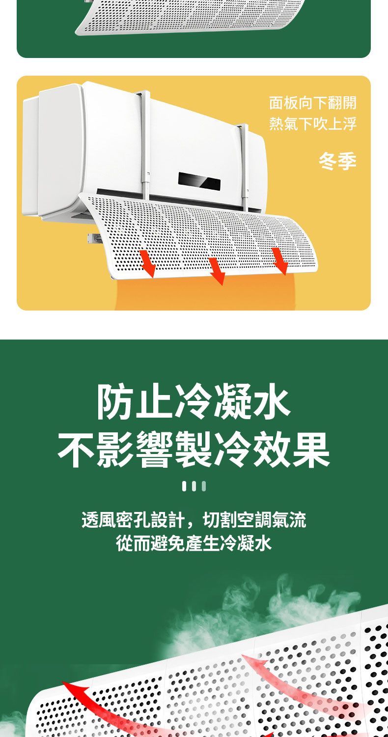 面板向下翻開熱氣下吹上浮冬季防止冷凝水不影響製冷效果透風密孔設計,切割空調氣流從而避免產生冷凝水