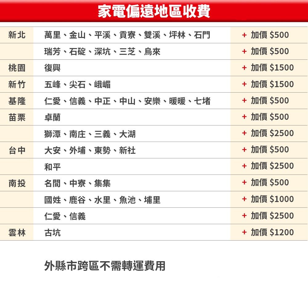 家電偏遠地區收費新北萬里、金山、平溪、貢寮、雙溪、坪林、石門+ 加價 $500瑞芳、石碇、深坑、三芝、烏來+ 加價 $500桃園復興+ 加價$1500新竹五峰、尖石、峨嵋+ 加價 $1500基隆仁愛、信義、中正、中山、安樂、暖暖、七堵+ 加價 $500苗栗卓蘭獅潭、南庄、三義、大湖台中大安、外埔、東勢、新社和平+ 加價 $500+ 加價$2500+ 加價 $500+ 加價 $2500南投名間、中寮、集集+ 加價 $500國姓、鹿谷、水里、魚池、埔里+ 加價 $1000仁愛、信義+ 加價$2500雲林古坑+ 加價 $1200外縣市跨區不需轉運費用