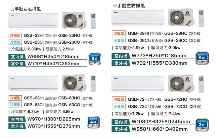 手動左右掃風手動左右掃風冷暖型 GSB-3HI (室內)GSB-23HO(室外機)「冷專型 GSB-23CI(室內機)GSB-23CO(室外機) 冷氣能力:2.35kw  暖氣能力:2.5kw室內機 W698*H250*D185mm室外機 W710*H450*D293mm「冷暖型 GSB-29HI(室內機)GSB-29HO(室外機)「冷專型 GSB-29CI(室內機)GSB-29CO(室外機) 冷氣能力:2.9kw 暖氣能力:3.0kw5 CSPF室內機 *H250*D185mm室外機 *H555*D330mm5 CSPF「冷暖型 GSB-63HI(室內機)GSB-63HO(室外機)「冷專型 GSB-63CI(室內機)GSB-63CO(室外機) 冷氣能力:6.3kw 暖氣能力:6.8kw室內機 W970*H300*D225mm室外機 *H555*D376mm4级CSPF冷暖型 GSB-72HI(室內機)GSB-72HO(室外機)「冷專型 GSB- (室內機)GSB-72CO(室外機) 冷氣能力:7.2kw 暖氣能力:7.4kw室內機 *H325*D245mm室外機 W958*H660*D402mm「能源效率2 CSPF