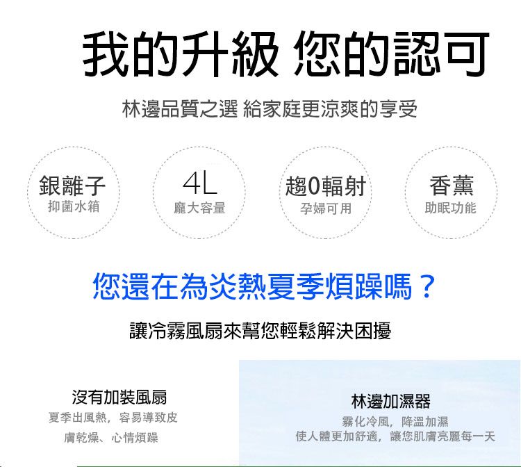 我的升級 您的認可林邊品質之選 給家庭更涼爽的享受銀離子4L趨輻射®香薰抑菌水箱龐大容量孕婦可用助眠功能您還在為炎熱夏季煩躁嗎?讓冷霧風扇來幫您輕鬆解決困擾沒有加裝風扇夏季出風熱,容易導致皮膚乾燥、心情煩躁林邊加濕器霧化冷風,降溫加濕使人體更加舒適,讓您肌膚亮麗每一天