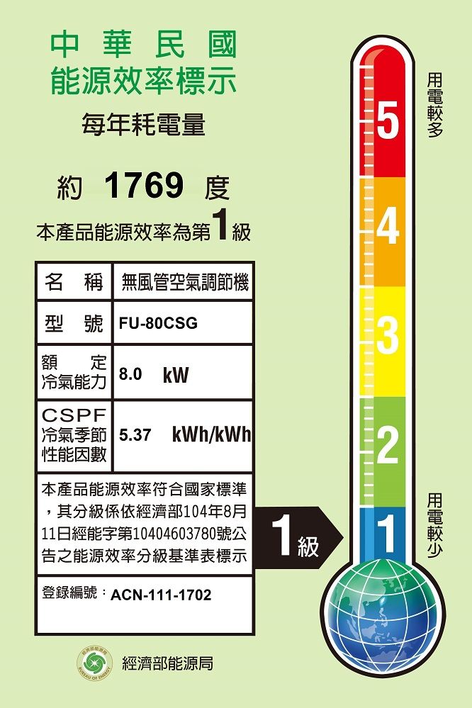 中華民國能源效率標示每年耗電量約 769 本產品能源效率為第名 稱無風管空氣調節機型號 FU-80CSG額定冷氣能力8.0 3CSPF冷氣季節 5.37kWh/ 性能因數本產品能源效率符合國家標準其分級係依經濟部104年8月| 11日經能字第10404603780號公|之能源效率分級基準表標示登錄編號:ACN-111-17021級2 經濟部能源局