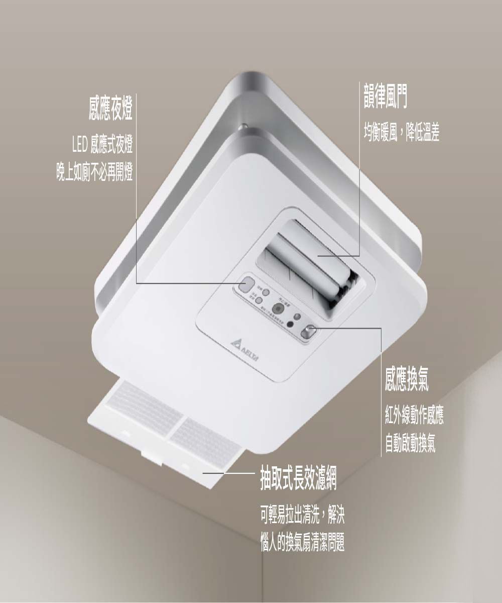 感應夜燈LED 感應式夜燈晚上如廁不必再開燈  韻律風門均衡暖風降低溫差抽取式長效濾網可輕易拉出清洗,解決的扇清潔問題應換氣| 紅外線動作感應| 自動啟動換氣