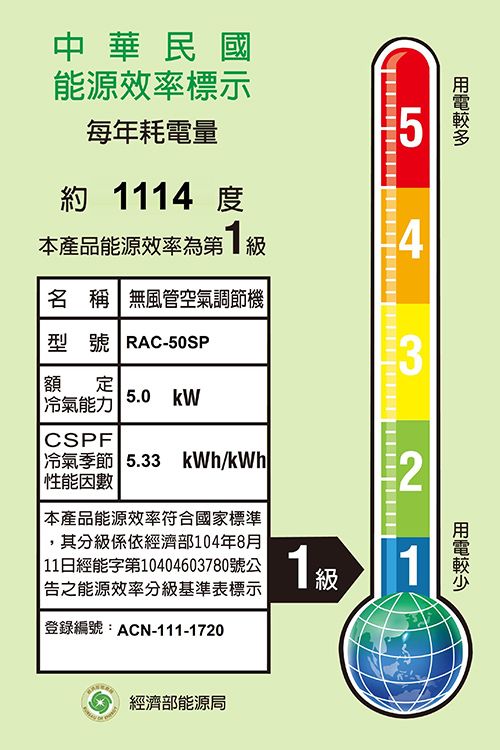 中華民國能源效率標示每年耗電量5約 114 度本產品能源效率第1級4名 稱無風管空氣調節機型號 RAC-50SP3額定冷氣能力5.0 CSPF性能21級 冷氣季節 5.33 kWh/kWh本產品能源效率符合國家標準|,其分級係依濟部104年8月| 11日經能字第10404603780號公|之能源效率分級基準表標示登錄編號:ACN-111-1720經濟部能源局1