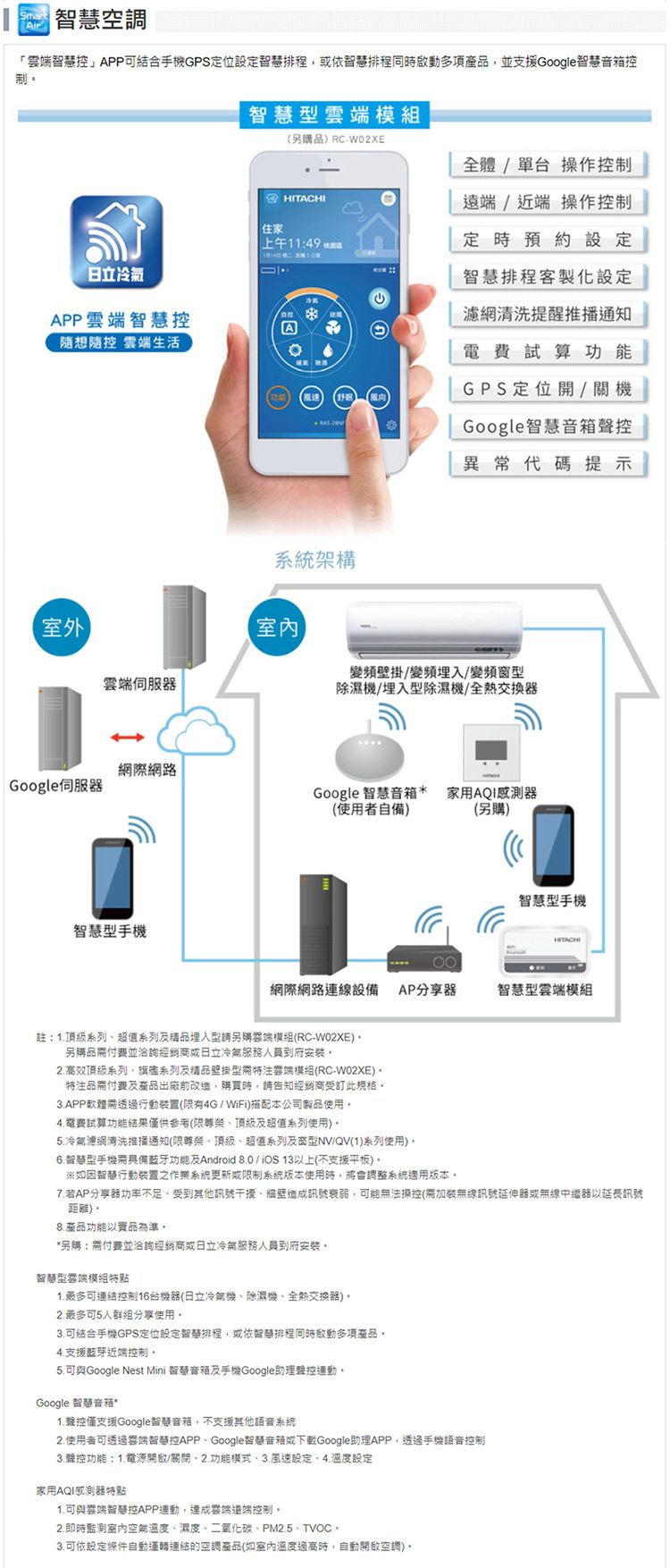 Smart空調雲智慧控」APP結合手機GPS定位智慧或依智慧多項產品並支援Google智慧音箱控制智慧型另品RC-W02XE日立冷氣 HITACHI住家上午11:49 APP智慧控A隨想隨控 生活功能系統架構室內端伺服器全體單台操作控制遠端/近端 操作控制定預約設定智慧排程客製化設定濾網清洗提醒推播通知電費試算功能GPS定位/關機Google智慧音箱聲控異常代碼提示變頻壁掛/變頻/變頻型除濕機/埋入型除濕機/全熱交換器網際網路「Google伺服器Google 智慧音箱* 家用AQI感測器(使用者自備(另購智慧型手機智慧型手機網際網路線設備 AP分享器智慧型雲端模組註:1.頂級系列超值系列及埋入型請另購雲端模組(RC-W02XE)另購品並洽詢經銷商或日立冷氣服務人員到府安裝2.高效頂級系列旗艦系列及精品壁掛型雲端模組(RC-W02XE)特注品付費及產品出廠前改造購買時請告知經銷商受訂此規格3.APP軟體透過行動裝置(限有4G/WiFi)搭配本公司製品使用4.電費試算功能結果僅供參考(限頂級及超值系列使用)5.冷氣濾網清洗推播通知(限尊榮頂級超值系列及窗型NV/QV(1)系列使用)6.智慧型手機需具備藍牙功能及Android  /  13以上(不支援平板)※如智慧行動裝置之系統更新或限制系統使用時,將會調整系統適用版本7.若AP分享器功率不足,受到其他訊號干擾牆壁造成訊號衰弱,可能無法操控(需加裝無線訊號延伸器或無線中繼器以延長訊號距離)8.產品功能以實品為準。*另購:需付費並洽詢經銷商或日立冷氣服務人員到府安裝。智慧型雲端模組特點1.最多可連結控制16台機器(日立冷氣機、除濕機、全熱交換器)。2. 最多可5人群組分享使用。3.可結合手機GPS定位設定智慧排程,或依智慧排程同時啟動多項產品,4.支援藍芽近端控制。5.可與Google Nest Mini 智慧音箱及手機Google助理連動,Google 智慧音箱*1.聲控僅支援Google智慧音箱,不支援其他語音系統2.使用者可透過端智慧控APP、Google智慧音箱或下載Google助理APP,透過手機語音控制3.聲控功能:1.電源/關閉、2.功能模式、3.風速設定、4.溫度設定家用AQI感測器特點1.可與雲端智慧控APP運動,達成端端控制。2.即時監測室內空氣溫度、濕度、二氧化碳、PM2.5、TVOC、3.可依設定條件自動運轉連結的空調產品(如室內溫度過高時,自動開啟空調)。