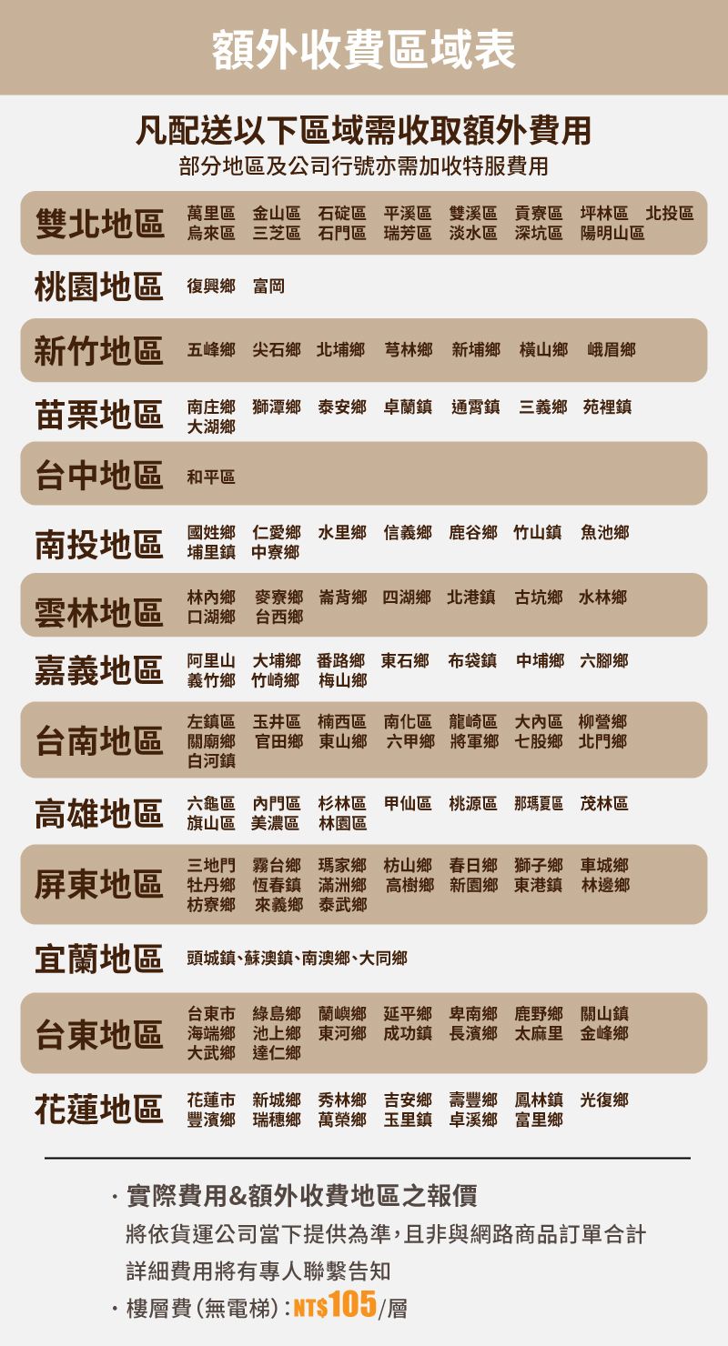 SANSUI山水 SAC400 - 詳情10