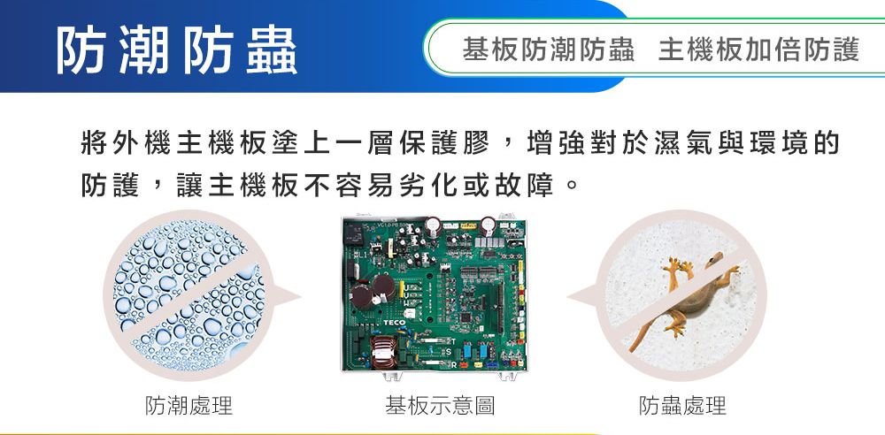 防潮防蟲基板防潮防蟲 主機板加倍防護將外機主機板塗上一層保護膠,增強對於濕氣與環境的防護,讓主機板不容易劣化或故障。防潮處理基板示意圖防蟲處理