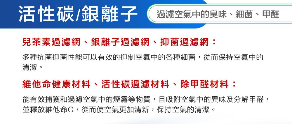 活性碳/銀離子過濾空氣中的臭味、細菌、甲醛兒茶素過濾網、銀離子過濾網、抑菌過濾網:多種抗菌抑菌性能可以有效的抑制空氣中的各種細菌,從而保持空氣中的清潔。維他命健康材料、活性碳過濾材料、除甲醛材料:能有效捕獲和過濾空氣中的煙霧等物質,且吸附空氣中的異味及分解甲醛,並釋放維他命C,從而使空氣更加清新,保持空氣的清潔。