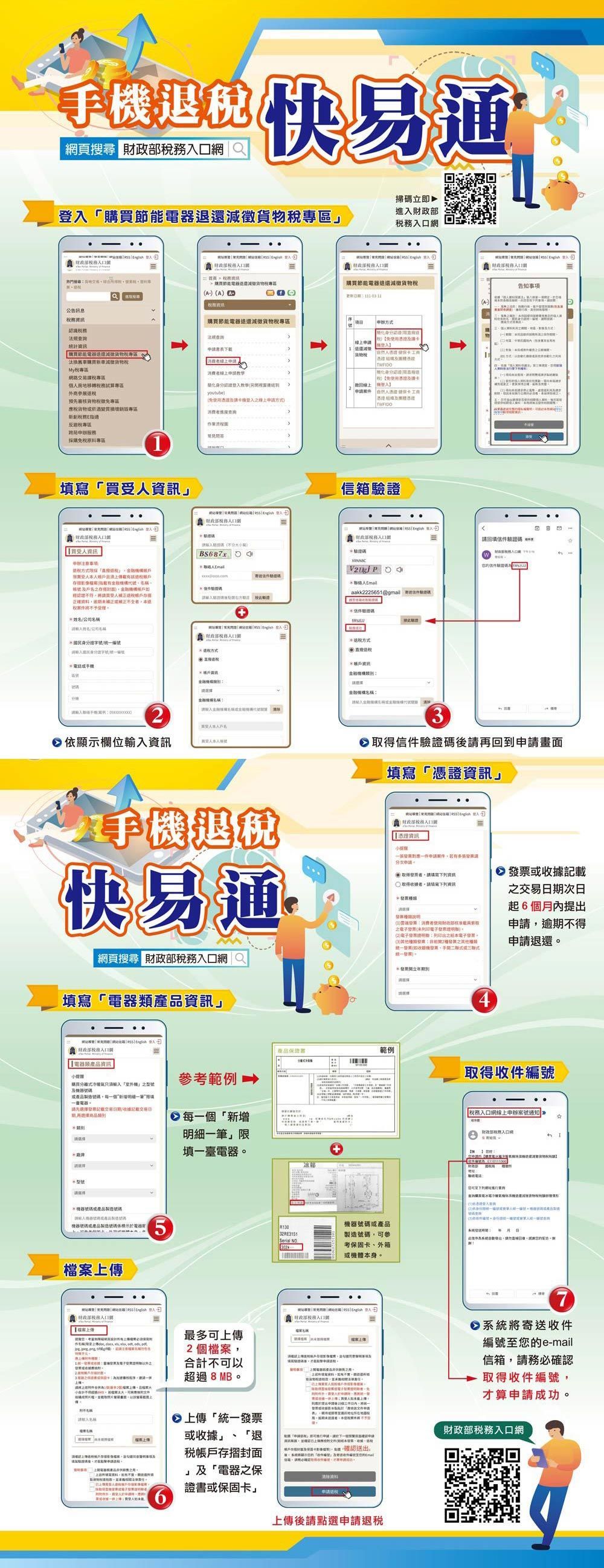 手頁搜尋  快易通節 公告息掃進務財 能節能器退貨稅  A認識法規統購買節能稅購買新車減徵貨物稅My稅專區路交易稅專區房移轉算專區預審物專區貨物菸酒專區購買節能器減徵貨物稅專區法规化認 youtube機申核詢反避稅專區服務採購稅原料專區  -購BS687x買須還稱戶計證買受資料不全者退不予受人姓名名公司身分證字號名依顯示欄位資訊線申 退還減徵方式化身分免先及即上 申請件TWFIDO信箱   登驗證 人Emailaakk222565@gmail 碼退稅方式稅帳戶資訊機構金融機構名稱告知事項請填信件驗證碼信件驗證碼後請回到申請畫面填寫「證資訊」手機退稅快易通頁搜尋 網 填寫「電器資訊」  A網憑資訊理申請案件訊分申請取得者請填寫下列資訊取得者請填寫下列資訊1消費者使用電 )(2)本票(3)發寫2】立請查4 收據之交易期次日起6月內出申請逾期不得申請退還政部入口電器類產品資訊小提購買式輸入「機」之型號及考範例產品一個填電器。請先發票載交易日期/收據記交易日期再選擇 每一個「新增*或產品製造請入或產品製造號碼明細一筆」限產品範例填一臺電器。冰箱「號碼或產品製造號碼電R13032RE3151上傳機器號碼或產品製造號碼,可參考保固卡、外箱或機體本身。取得收件編號稅務入口網線上申辦案號通知地財政部稅務入口網,回個,。1財政部稅務入口網財政部稅務入口網最多可上傳檔案名稱請入名稱:62個檔案,合計不可以超過8MB。上傳「統一發票或收據」、「退帳戶存摺封面」及「電器之保證書或保固卡」系統將寄送收件編號至您的e-mail信箱,請務必確認取得收件編號,才算申請成功。財政部稅務入口網上傳後請點選申請退稅