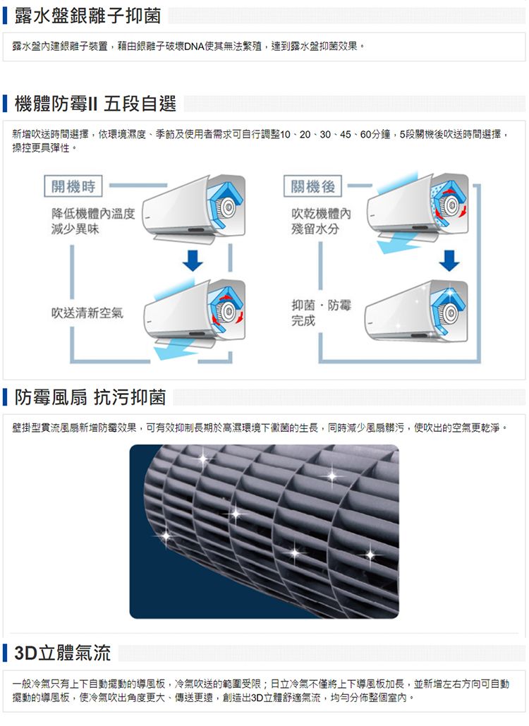 ┃露水盤銀離子抑菌露水盤內建銀離子裝置,藉由銀離子破壞DNA使其無法繁殖,達到露水盤抑菌效果。機體 五段自選新增吹送時間選擇,依環境濕度、季節及使用者需求可自行調整10、20、30、45、60分鐘,5段關機後吹送時間選擇,操控更具彈性。開機時降低機體內溫度減少異味吹送清新空氣關機後吹乾機體內殘留水分抑菌防霉完成防霉 抗污抑菌壁掛型貫流風扇新增防霉效果,可有效抑制長期於高濕環境下黴菌的生長,同時減少風扇髒污,使吹出的空氣更乾淨。 3D立體氣流一般冷氣只有上下自動擺動的導風板,冷氣吹送的範圍受限;日立冷氣不僅將上下導風板加長,並新增左右方向可自動擺動的導風板,使冷氣吹出角度更大、傳送更遠,創造出3D立體舒適氣流,均勻分佈整個室內。