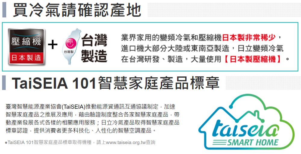 買冷氣請確認產地台灣業界家用的變頻冷氣和壓縮機日本製非常稀少,壓縮機 進口機大部分大陸或東南亞製造,日立變頻冷氣台灣製製造 在台灣研發、製造,大量使用【日本製壓縮機】。日本製造TaiSEIA 101智慧家庭產品標章臺灣智慧能源產業協會(TaiSEIA)推動能源資通訊互通協議制定,加速智慧家庭產品之推展及應用,藉由驗證制度整合各家智慧家庭產品,帶動產業發展各式各樣的相關應用服務;日立冷氣產品取得智慧家庭產品標章認證,提供消費者更多科技化、人性化的智慧空調產品。TaiSEIA 101智慧家庭產品標章取得機種,請上www.taiseia.org.tw查詢SMART HOME