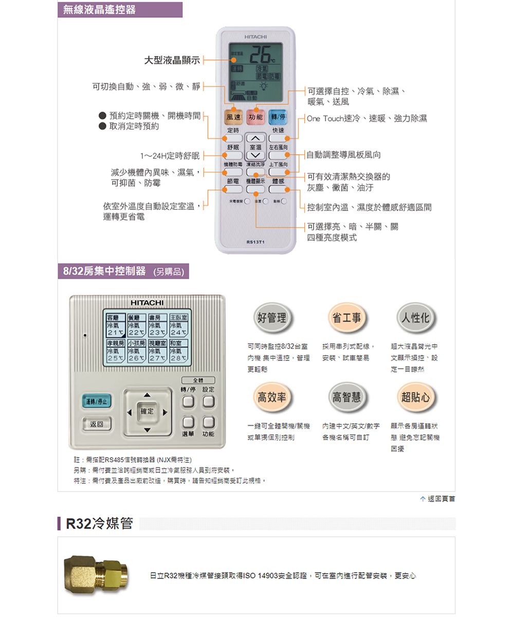 無線液晶遙控器HITACHI大型液晶顯示26節電防可切換強弱、微、靜、 可選擇自控、、除濕、暖氣、送風預約定時關機、開機時間 取消定時預約風速功能 轉/停定時 One Touch速冷、速暖、強力除濕快速舒眠溫 左右1~24H定時舒眠 自動調整導風風 洗淨 向減少機體異味、濕氣可抑菌、防霉節電機體顯示 體感可有效清潔熱交換器的灰塵、黴菌、油汙依室外溫度自動設定室溫 控制溫、濕度於體感舒適區間運轉更省電8/32房集中控制器 (另品)HITACHI 餐 書房  冷氣 冷氣 冷氣21 22 23 24親房 小孩 視廳室冷氣 冷氣 冷氣25 26 27和室冷氣可選擇亮、、半關、關、四種亮度模式RS13T1(好管理)省工事人性化可同時監控8/32台室內機 集中溫控管理更採用串列式配線,安裝、試車超大液晶背光中文顯示操控、設定一目瞭然全體轉/停 設定高效率(高智慧超貼心運轉/停止「確定返回選單 功能一可全疆開機/關機或單獨個別控制内建中文/英文/數字機名稱可自訂顯示各房運轉狀 避免忘記關機困擾註RS485轉換器 ()另購:付費並洽詢經銷商或日立冷氣服務人員到府安裝特注:付費及產品出廠前改造,購買時,請告知經銷商受訂此規格。 R32冷媒管日立R32機種冷媒管接頭取得ISO 14903安全認證,可在室內進行配管安裝,更安心个 返回頁首