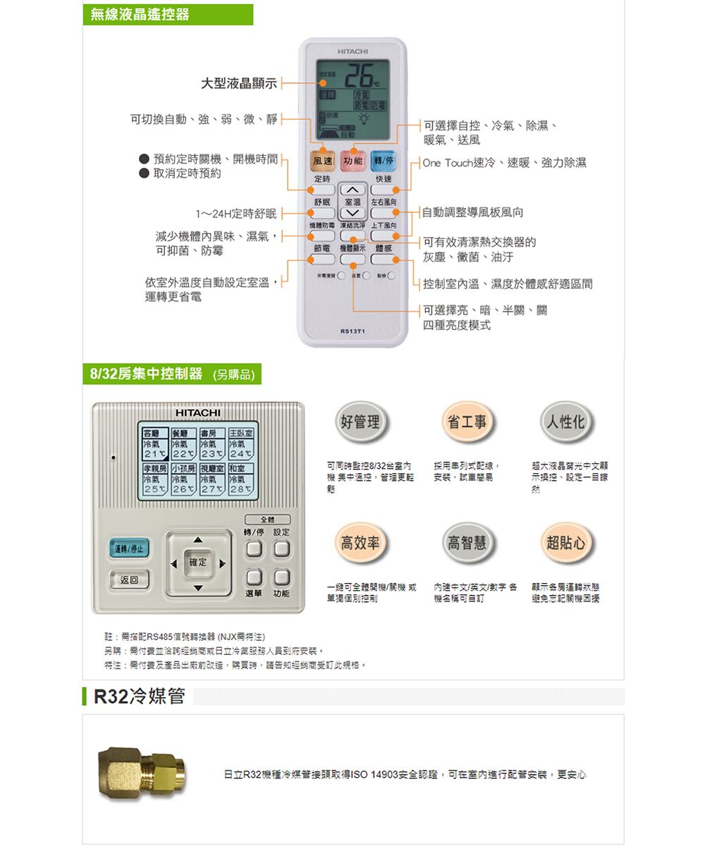 無線液晶遙控器HITACHI大型液晶示可切動強、弱、、靜、自動 可選擇自控、冷氣、除濕、暖氣、送風預約定時關、開時間定時預約風速 功能 轉/停 One Touch速冷、速暖、強力除濕定時快速舒眠室温 左右1~24H定時舒眠 自動調整導風機體 凍結 減少機體內異味、濕氣可抑菌、防霉節電機體顯示 體感 可有效清潔熱交換器的灰塵、黴菌、油汙依室外溫度自動設定室溫 控制室內溫、濕度於體感舒適區間運轉更省電8/32集中控制器 另購品)可選擇、、半關、關四種亮度模式HITACHI好管理)省工事(人性化客 餐廳冷氣 冷氣21 22書房 主冷氣 冷氣23 24親房 小孩視廳室 和室冷氣 冷氣 冷氣25 26 27冷氣可同時監控8/32室內機 集中溫控管理更輕採用串列式配線安裝、試車超大液晶中文顯示換控、設定目全體轉/停 設定高效率運轉/停止(高智慧)超貼心確定返回選單 功能一可全體開機/關機 或單獨控制内建中文/英文/數字 各顯示各房運轉狀態機名稱可自避免忘記關機困擾註:RS485器 (NJX注)另購:付費並洽詢經銷商或日立冷氣服務人員到府安裝。特注:需付費及產品出廠前改造,購買時,請告知經銷商受訂此規格。 R32冷媒管日立R32機種冷媒管接頭取得ISO 14903安全認證,可在室內進行配管安裝,更安心