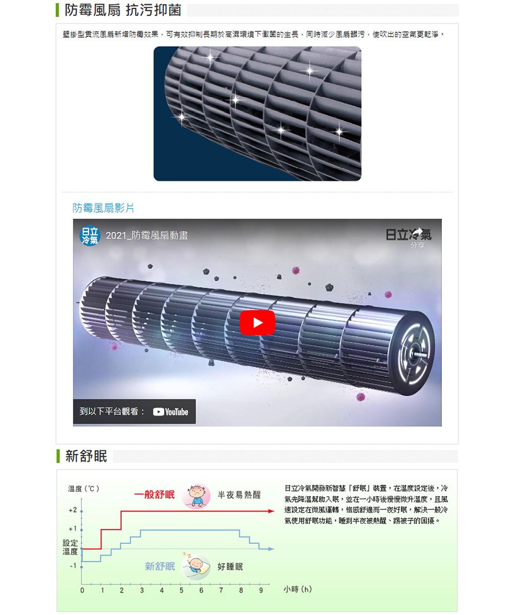 抗污抑菌壁掛型貫流風扇新增防霉效果可有效抑制長期於高濕環境下黴菌的生長,同時減少風扇髒污,使吹出的空氣更乾淨。防霉風扇影片日立221_防霉風扇動畫日立冷氣分享到以下平台觀看: YouTube新舒眠溫度()一般舒眠半夜易熱醒設定溫度新舒眠好睡眠日立冷氣開發新智慧舒眠」裝置,在溫度設定後,冷氣先降溫幫助入眠,並在一小時後慢慢微升溫度,且風速設定在微風運轉,倍感舒適而一夜好眠,解決一般冷氣使用舒眠功能,睡到半夜被熱醒、踢被子的困擾。023456789小時(h)