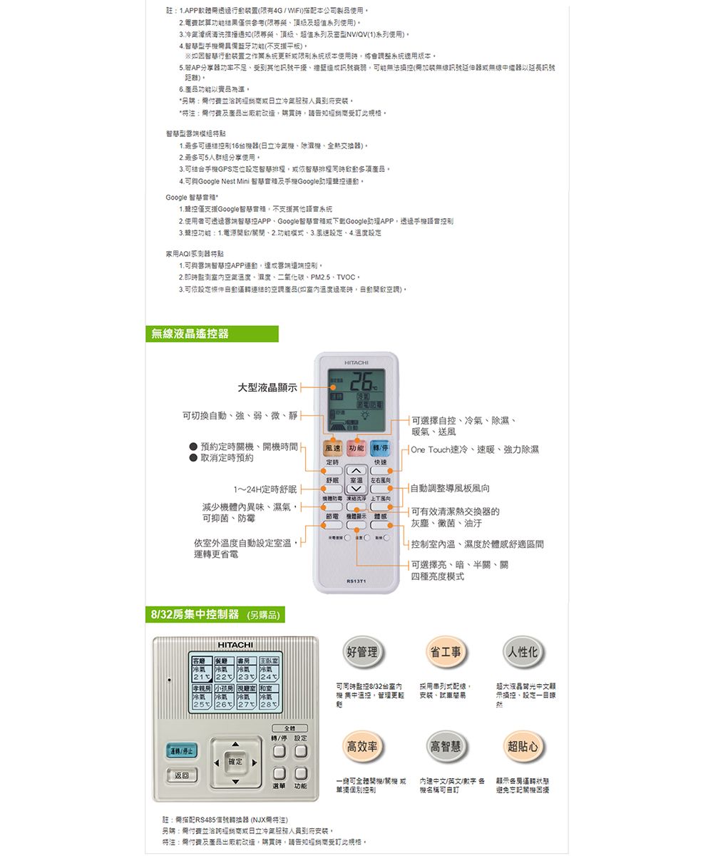 註APP行有4GWiFi本公司製使用2試算功能果僅供參考(頂級超值系使用推播通知(頂級超值系列及型NVQV(1)系列使用)4慧型具備藍牙功能(不支援平板)如裝置更新使用系統用版本5若AP分享功率不足受其他干擾訊能無法(訊號延伸無線中繼訊號距離)功能以品並日立人員府*及產品前改造請告知銷商受此型1.最多16(日立冷機全熱交換器)2.最多5人群組分享使用.可结合GPS智或智動動多項產品4.可Google Nest Mini 及手機GoogleGoogle 1.僅支援Google不支援其他系統2.使用者可透器APPGoogle或Google助理APP透過手機3.功能1./2.功能3.4.溫度家用AQI1.可器控APP運動2.即監測内溫度PM2.5TVOC3.可依設定條件的空調產品(如溫度,空調)無線液晶遙控器HITACHI大型液晶示 26.可切換動、強、弱、微、靜、 可選擇自控、、濕、暖氣、送風預定時機、時取消定時預約風速 功能 /定時快速 One Touch速冷、速暖、強力除濕、舒眠左右向1~24H定時舒眠 減少內異味、濕氣,可抑菌、自動調整導風板機體防霉、,風向節電機體顯示體可有效清潔熱交換器的灰塵、黴菌、油汙依室外溫度自動設定室溫,更省電|溫、濕度於體感舒適區間控制器 (另購品)|可選擇亮、暗、半關、關、四種亮度模HITACHI(好管理)省工事人性化  書房 冷氣  冷氣 氣21 22 23 24孝親房 小孩 室 和室除氣可監控8/32台室內機 集中,管理採用列式。安裝、試車結液晶顯示控、設定25 26 27 全體轉/停 設定效率 )(高智慧(超/停止確定返回選單 功能可機/關機或控制中文/英文/ 機名稱可自訂顯示運轉避免忘記關註:描號器 (NJX特注)另:開並洽詢經銷商或日立冷氣服務人員到府安裝。特注:付費及產品出廠前改造,購買時,請告知經約間受訂此。