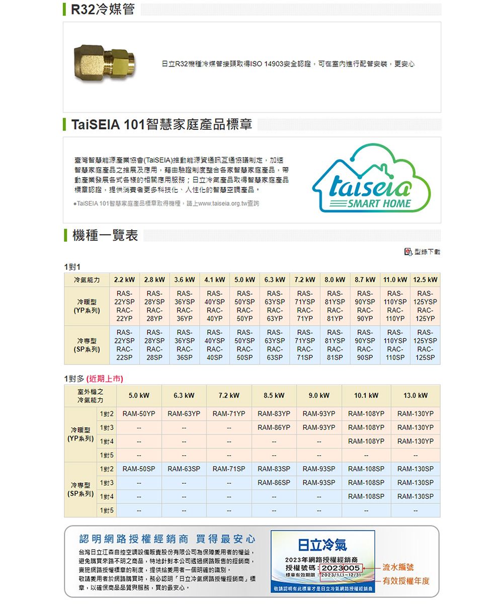 R32冷媒管日立R32種冷媒管接頭取得ISO 03安全認證,可在室內進行配管安裝,更安心  101智慧家庭產品臺灣智慧能源產業協會TaiSEIA推動能源資通訊互通協議制定,加速智慧家庭產品之推展及應用,藉由驗證制度整合各家智慧家庭產品,帶動產業發展各式各樣的相關應用服務;日立產品取得智慧家庭產品標認證,提供消費者更多科技人性化的智慧空調產品。TaiSEIA 101智家庭產品標章取得機種,請上www.taiseia.org.tw詢SMART HOME[機種一覽表 型錄下載11冷氣能力冷暖型40YSP(YP系列)RAC-RAC-RAC-RAC-RAS-50YSPRAC-22YP28YP36YP40YP50YP2.2  2.8  3.6 4.1 5.0 6.3 7.2 8.0 8.7 11.0  12.5 kWRAS- RAS- RAS- RAS-RAS- RAS- RAS- RAS- RAS- RAS-22YSP 28YSP 36YSP63YSP 71YSP 81YSP 90YSP 110YSP 125YSPRAC- RAC- RAC- RAC- RAC- RAC-63YP 71YP 81YP90YP110YP 125YPRAS- RAS-RAS-RAS-RAS-RAS-RAS-RAS-RAS-RAS- RAS-冷專型22YSP28YSP36YSP40YSP50YSP63YSP71YSP81YSP90YSP 110YSP 125YSP(SP系列)RAC- RAC-RAC-RAC-RAC-RAC-RAC-RAC-22SP28SP36SP40SP50SP63SP71SP81SPRAC- RAC- RAC-90SP110SP 125SP1對多(近期上市)室外機之5.0 kW6.3 kW7.2 kW8.5 kW9.0 kW10.1 kW13.0kW冷氣能力1對2 RAM-50YP RAM-63YP RAM-71YP1對3RAM-83YPE RAM-93YPRAM-86YPRAM-108YP RAM-130YPRAM-93YP RAM-108YP RAM-130YP冷暖型(YP系列) 1對4RAM-108YP RAM-130YP1對5冷專型1對2 RAM-50SP RAM-63SP RAM-71SP1對3RAM-83SPRAM-93SPRAM-86SP RAM-93SPRAM-108SP RAM-130SPRAM-108SPRAM-130SP(SP系列) 1對4RAM-108SP RAM-130SP195認明網路授權經銷商 買得最安心台灣日立江森自控空調設備股份有限公司為保障用者的權益,避免購買來路不明之商品,特地針對本公司透過網路的經銷商,查網路授權標章的制度,提供用者一個明確的識別。敬請用者於網路購買時,務必認明「日立冷氣網路授權經銷商標章,以確保商品品質與服務,買的最安心。日立冷氣2023年網路授權經銷商授權號碼:2023005(標章有效期限: 2023/1/112/31敬請認明有此標章才是日立冷氣網路授權經銷商-流水編號-有效授權年度