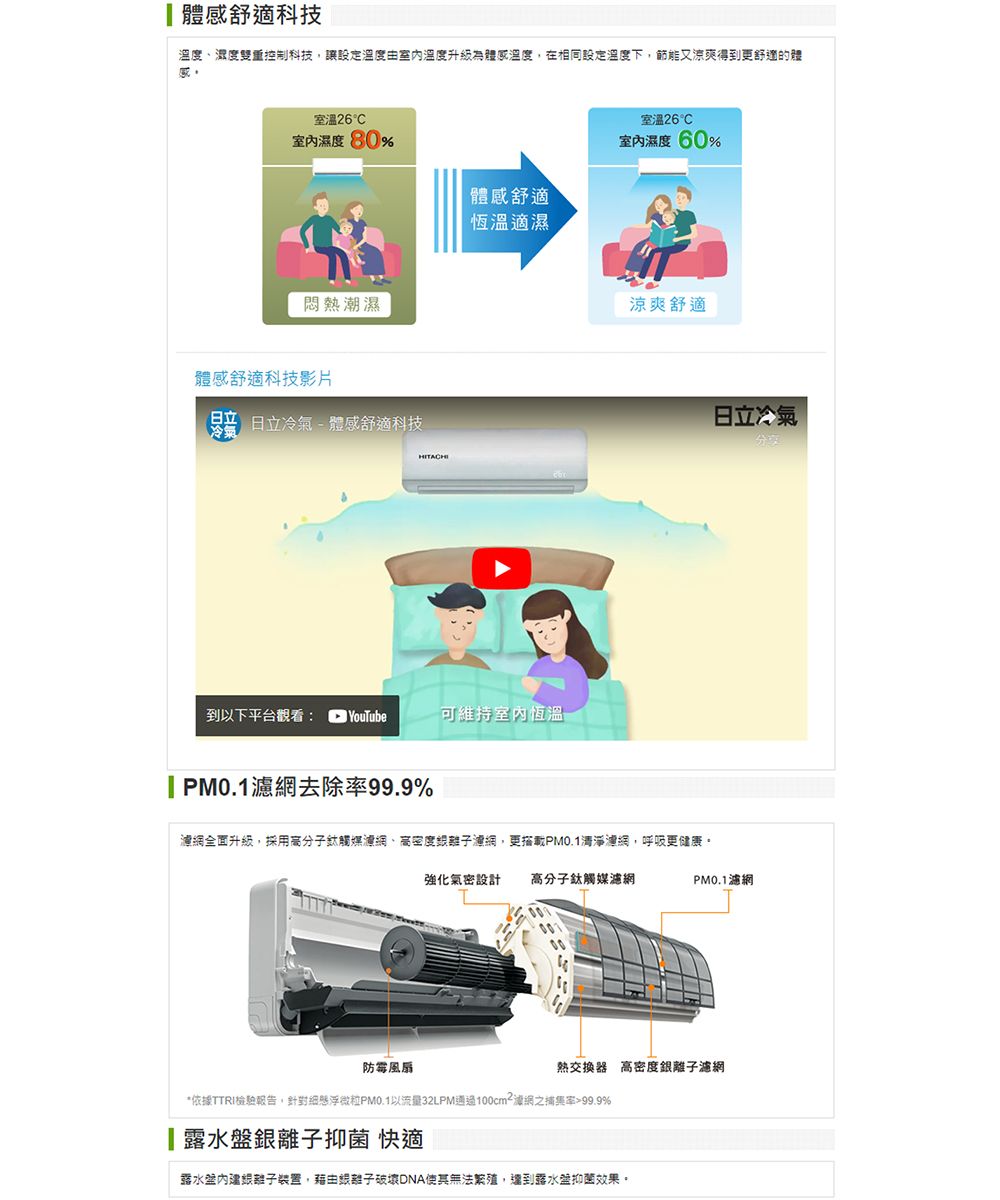 體舒適科技溫度、濕度雙重控制科技讓設定溫度室內溫度升級為體感溫度在相同設定溫度下,節能又涼爽得到更舒適的體感室溫26°C室溫26°C室內濕度80%室內濕度60%體感舒適恆溫適濕悶熱潮濕體感舒適科技影片日立冷氣日立冷氣-體感舒適科技到以下平台觀看: YouTube 去除率99.9%涼爽舒適濾網全面升級,採用高分子觸媒濾網、高密度濾網,更搭載PM0.1清淨濾網,呼吸更健康。防霉風扇日立冷氣設計 高分子觸媒濾網PM0.1濾網熱交換器 高密度離子濾網*依據TTRI檢驗報告,針對細懸浮微粒PM0.1以流量32LPM通過網之率99.9%露水銀離子抑菌 快適露水盤銀離子裝置,藉由銀離子破壞DNA使其無法繁殖,還到露水盤抑菌效果。