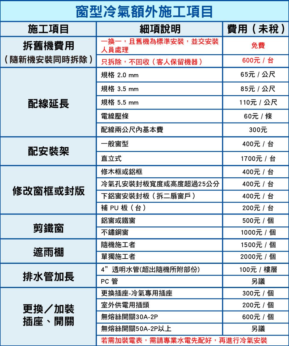 Panasonic國際牌 CW-R28CA2 - 詳情11