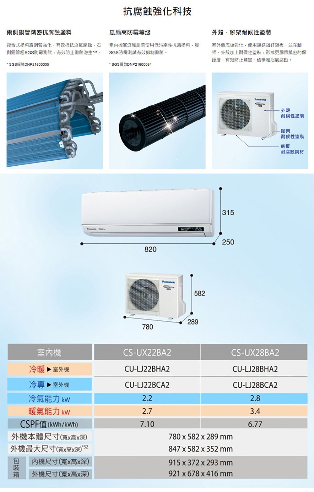 抗腐蝕強化科技兩側銅管精密抗腐蝕塗料風扇高防等級外殼腳架耐候性塗裝複合式塗料將銅管強化,有效抵抗沼氣腐蝕,右側銅管經SGS防測試,有效防止黴菌滋生室機貫流風扇使用低污染性抗菌塗料,經SGS防測試有效抑制黴菌。室外機底板強化,使用鍍鎂鋁鋅鋼板,並在腳架、外殼加上耐侯性塗裝,形成更細緻縝密的保護層,有效防止鹽害、硫磺和沼氣腐蝕。 SGS編號DNP21600035*SGS編號DNP21600064315250820582289780室內機冷暖  室外機冷專  室外機CS-UX22BA2CU-LJ22BHA2CU-LJ22BCA2CS-UX28BA2CU-LJ28BHA2CU-LJ28BCA2冷氣能力 2.22.8暖氣能力 2.73.4CSPF值(kWh/kWh)7.106.77外機本體尺寸(高深)780  582  289 mm外機最大尺寸(高x深)*32847x582x352mm內機尺寸(x高x深)915x372x293mm外機尺寸(x高x深)921x678x416mm外殼耐候性塗裝腳架耐候性塗裝底板耐腐蝕鋼材