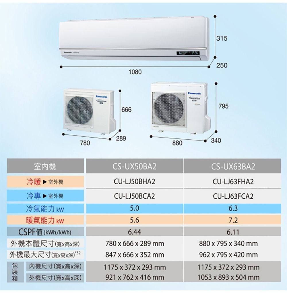 7806662891080315250880340795室機CS-UX50BA2CS-UX63BA2冷暖  室外機CU-LJ50BHA2CU-LJ63FHA2冷專  室外機CU-LJ50BCA2CU-LJ63FCA2冷氣能力 5.06.3暖氣能力 CSPF /kWh外機本體尺寸(高深)外機最大尺寸(高深)5.66.44780  666  289 mm847  666  352 mm6.11880  795  340 mm7.2962  795  420 mm內機尺寸(寬高深)外機尺寸(寬高深)1175  372  293 mm1175 x 372 x 293 mm921 x 762 x 416 mm1053 x 893 x 504 mm