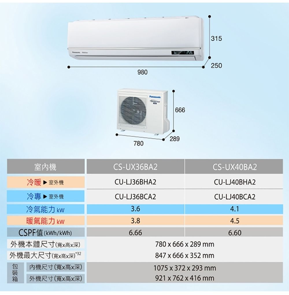 980666289780315250室機冷暖  室外機冷專  室外機CS-UX36BA2CU-CU-LJ36BCA2CS-UX40BA2CU-LJ40BHA2CU-LJ40BCA2冷氣能力 3.64.1暖氣能力 3.84.5CSPF值(kWh/kWh)外機本體尺寸(高深)外機最大尺寸(高x深)32內機尺寸(x高x深)6.666.60780x666x289mm847x666x352mm1075x372x293mm外機尺寸(寬x高x深)921x762x416mm