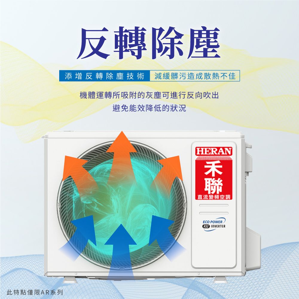 反轉除塵添增反轉除塵技術 減緩髒污造成散熱不佳機體運轉所吸附的灰塵可進行反向吹出避免能效降低的狀況此特點僅限AR系列HERAN直流變頻空調ECO POWERR32
