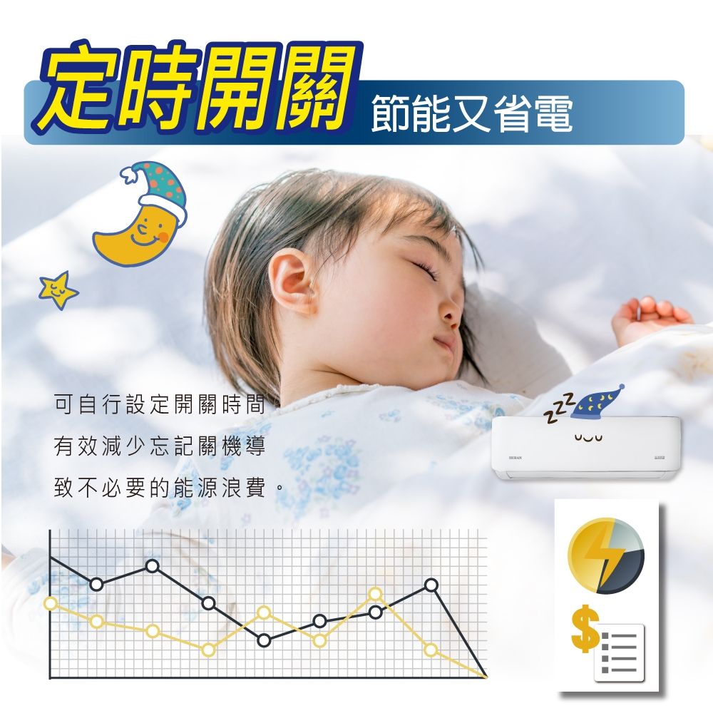定時開關 節能又省電可自行設定開關時間有效減少忘記關機導致不必要的能源浪費。