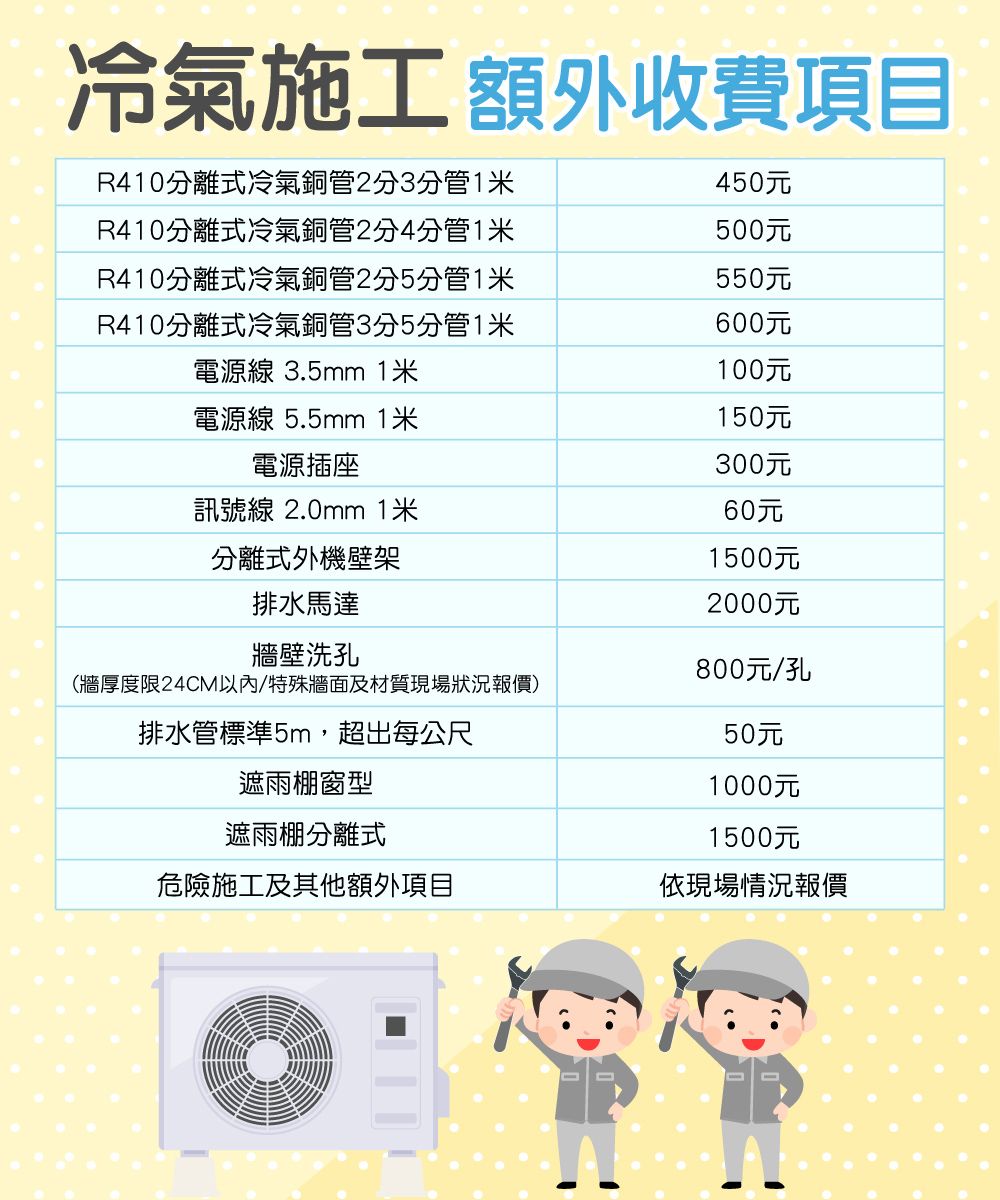 冷氣施工 額外收費項目R410分離式冷氣銅管2分3分管1米R410分離式冷氣銅管2分4分管1米450元500元R410分離式冷氣銅管2分5分管1米550元R410分離式冷氣銅管3分5分管1米600元電源線 3.5mm 1米電源線 5.5mm 1米100元150元電源插座300元訊號線 2.0mm 1米60元分離式外機壁架1500元排水馬達2000元牆壁洗孔800元/孔(牆厚度限24CM以內/特殊牆面及材質現場狀況報價)排水管標準5m,超出每公尺50元遮雨棚窗型遮雨棚分離式1000元危險施工及其他額外項目1500元依現場情況報價