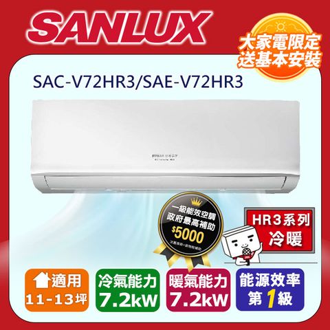 【SANLUX 台灣三洋】11-13坪《冷暖型-HR3系列》變頻分離式空調SAC-V72HR3/SAE-V72HR3◆含運送+拆箱定位+舊機回收