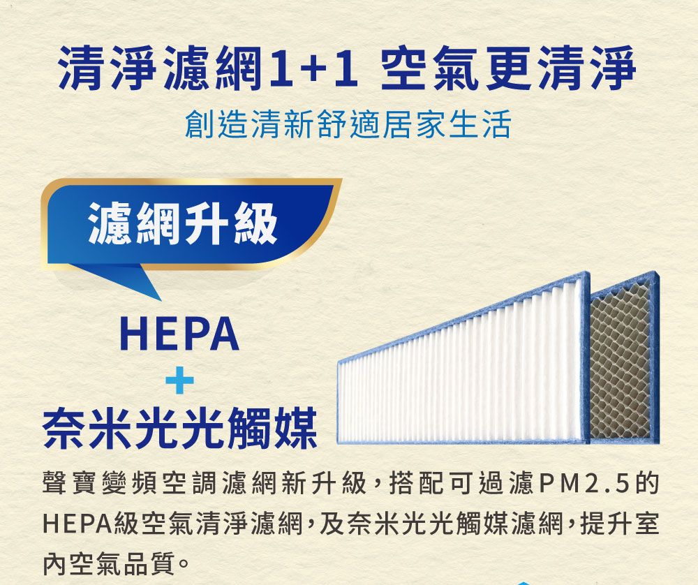 SAMPO聲寶 AU-PF72DC - 詳情11