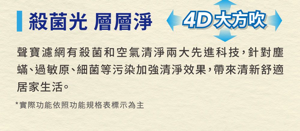 SAMPO聲寶 AU-PF72DC - 詳情12