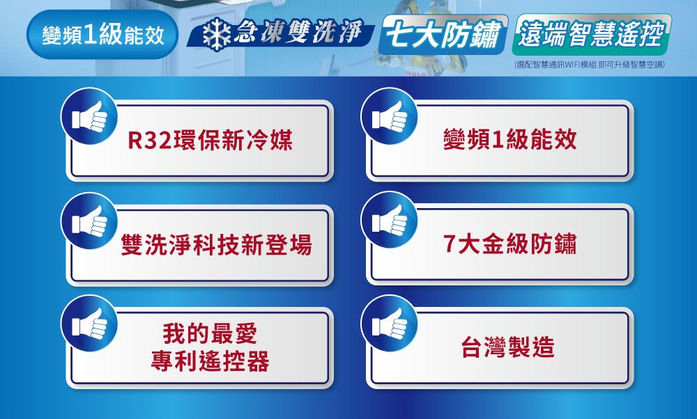 變頻級能效急凍雙洗淨 七大防鏽遠端智慧遙控(選配智慧通訊WIFI模組即可升級智慧空調)R32環保新冷媒變頻1級能效雙洗淨科技新登場7大金級防鏽我的最愛專利遙控器台灣製造