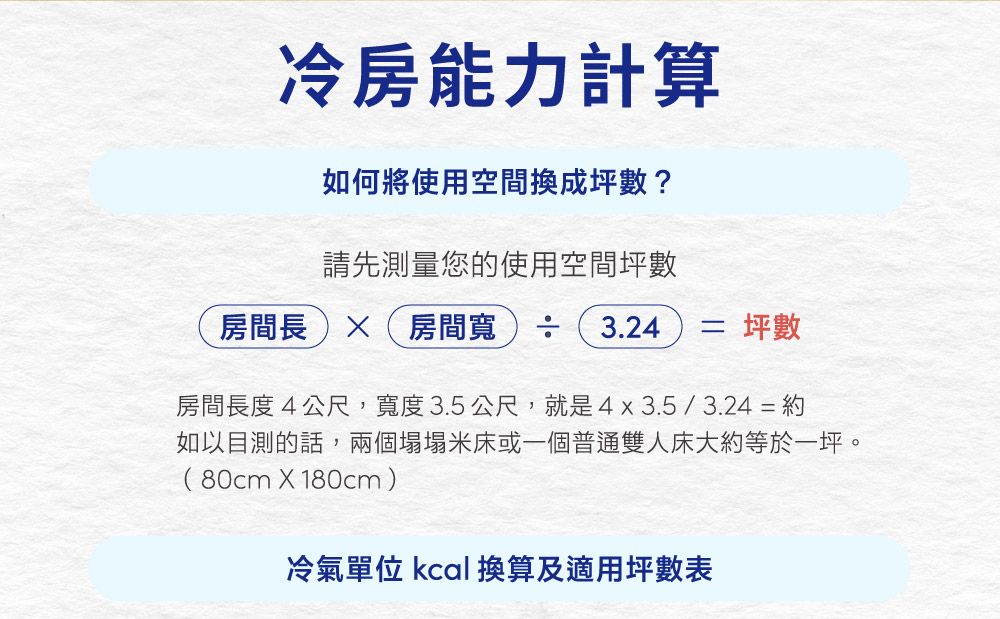 冷房能力計算如何將使用空間換成坪數?請先測量您的使用空間坪數房間長 房間寬  3.24= 坪數房間長度4公尺,寬度3.5公尺,就是4x3.5 / 3.24 = 約如以目測的話,兩個塌塌米床或一個普通雙人床大約等於一坪。(80cmX180cm)冷氣單位 kcal 換算及適用坪數表