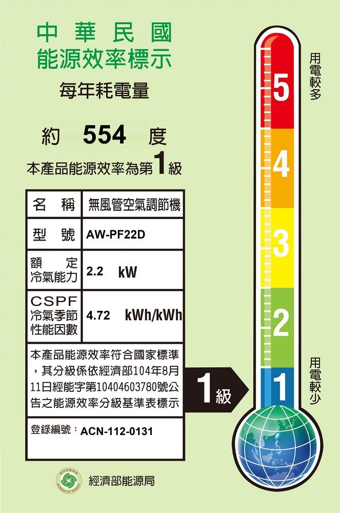 中華民國能源效率標示每年耗電量約 554 本產品能源效率第4名 稱 無風管空氣調節機型號 AW-PF22D額 定冷氣能力2.2 CSPF冷氣季節 4.72kWh/kWh性能因數本產品能源效率符合國家標準,其分級係依經濟部04年8月| 11日經能字第10404603780號公|之能源效率分級基準表標示登錄編號:ACN-112-01311級21 經濟部能源局