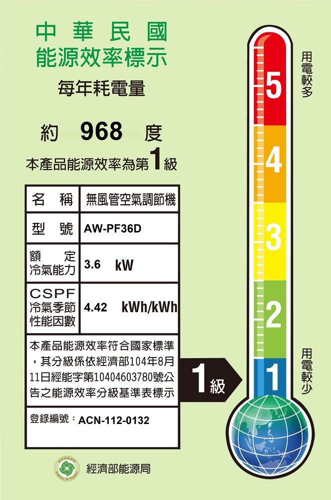 中華民國能源效率標示每年耗電量約 968 本產品能源效率第4名 稱 無風管空氣調節機型號 AW-PF6D額定冷氣能力3.6 CSPF3冷氣季節 4.42kWh/kWh 性能因數本產品能源效率符合國家標準,其分級係依經濟部04年8月| 11日經能字第10404603780號公告之能源效率分級基準表標示1級21登錄編號:ACN-112-0132經濟部能源局