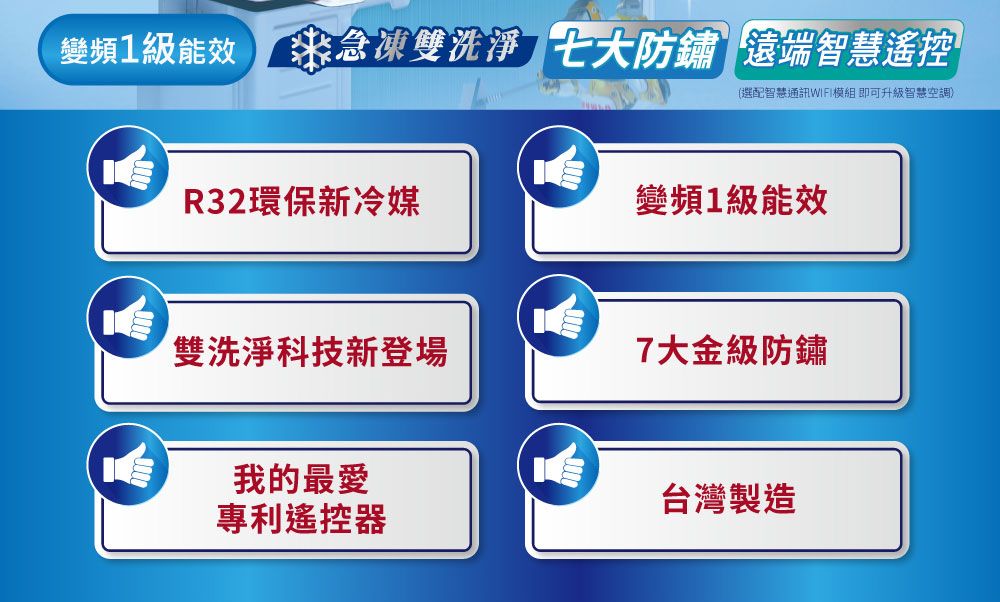 變頻級能效急凍雙洗淨 七大防鏽遠端智慧遙控(選配智慧通訊WIFI模組即可升級智慧空調)R32環保新冷媒變頻1級能效雙洗淨科技新登場7大金級防鏽我的最愛專利遙控器台灣製造