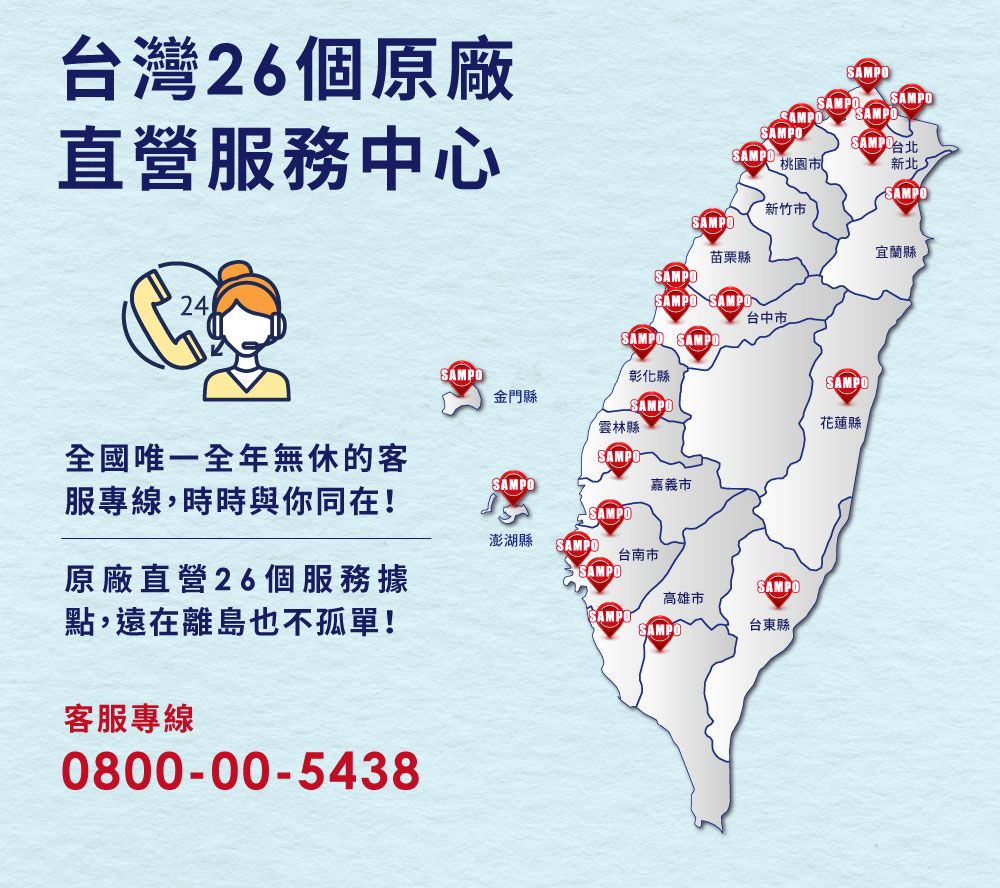 台灣26個原廠直營服務中心  SAMPOSAMPOSAMPO桃園市新北SAMPO新竹市SAMPO苗栗縣宜蘭縣SAMPOSAMPO 24台中市SAMPO SAMPOSAMPO彰化縣金門縣SAMPO雲林縣全國唯一全年無休的客服專線,時時與你同在!SAMPOSAMPO嘉義市SAMPO澎湖縣SAMPO台南市原廠直營26個服務據點,遠在離島也不孤單!SAMPOSAMPO高雄市SAMPOSAMPO台東縣客服專線0800-00-5438SAMPO花蓮縣