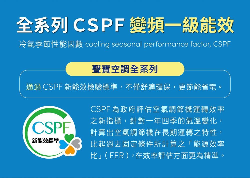 全系列  變頻一級能效冷氣季節性能因數 cooling seasonal performance factor, CSPF聲寶空調全系列通過 CSPF 新能效檢驗標準,不僅舒適環保,更節能省電。CSPF新能效標準CSPF 為政府評估空氣調節機運轉效率之新指標,針對一年四季的氣溫變化,計算出空氣調節機在長期運轉之特性,比起過去固定條件所計算之「能源效率比」(EER),在效率評估方面更為精準。