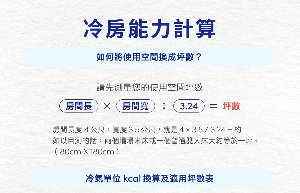 冷房能力計算如何將使用空間換成坪數?請先測量您的使用空間坪數房間 房間寬3.24  坪數房間長度4公尺,寬度3.5公尺,就是4x3.5 / 3.24 = 約如以目測的話,兩個塌塌米床或一個普通雙人床大約等於一坪。(80cmX180cm)冷氣單位 kcal 換算及適用坪數表